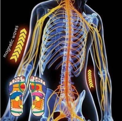 Magnetic Therapy Self-heating Health Socks - Here2Save