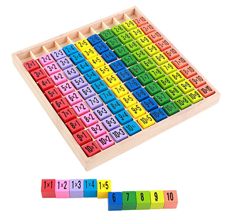 Wooden Montessori Multiplication Table