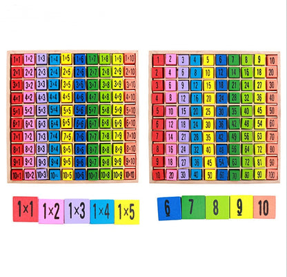 Wooden Montessori Multiplication Table