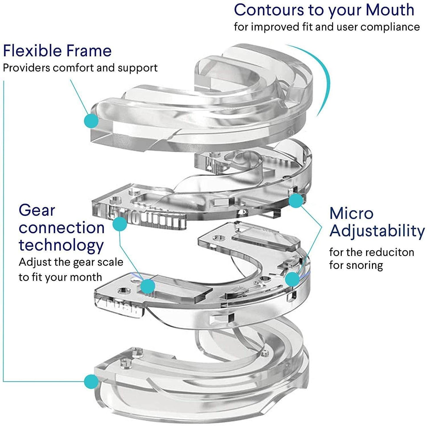 New PC Plastic Adjustable Braces - Here2Save
