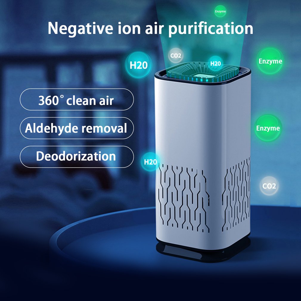 Car Air Purifier Portable Negative Ion Generator Remove Formaldehyde Dust Smoke Air Freshen Washer For Home Car - Here2Save