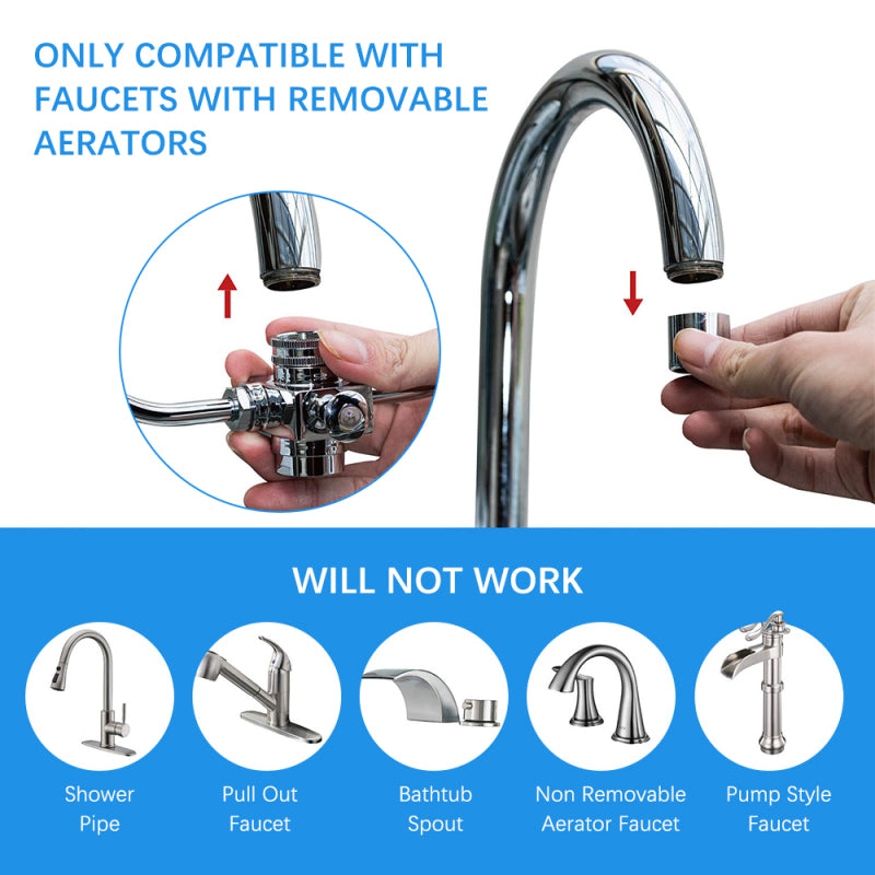 Connected Faucet Eyewash Basin Faucets Wall Mounted Eye Wash Station Emergency Sink Attachment Mount Flush Shower Double Mouth - Here2Save